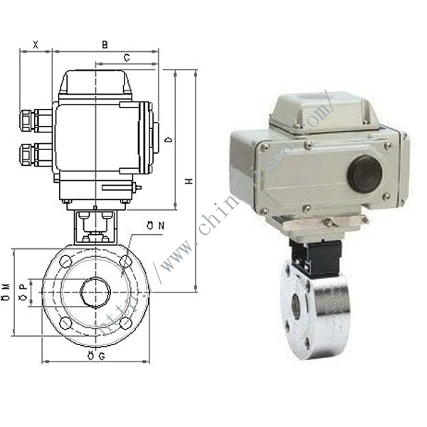 Electric Wafer Ball Valve Working Theory 