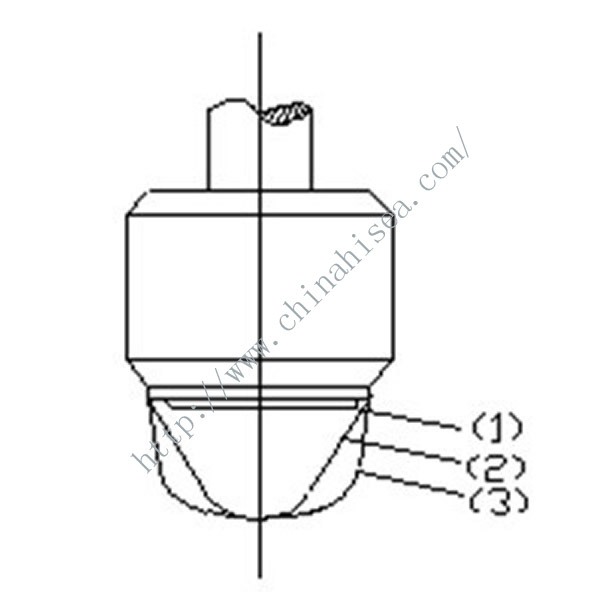 Pneumatic Diaphragm Regulating Valve Straight Line 