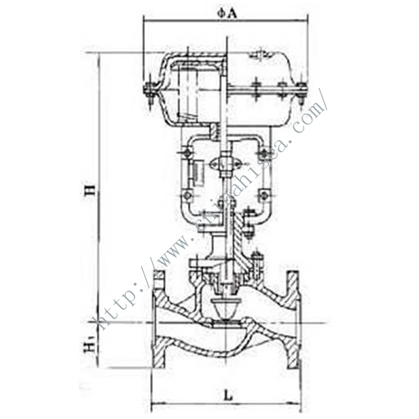 Pneumatic Diaphragm Control Valve Working Theory 