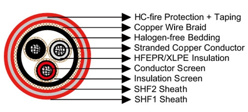 P30-RFOU-HCF.jpg