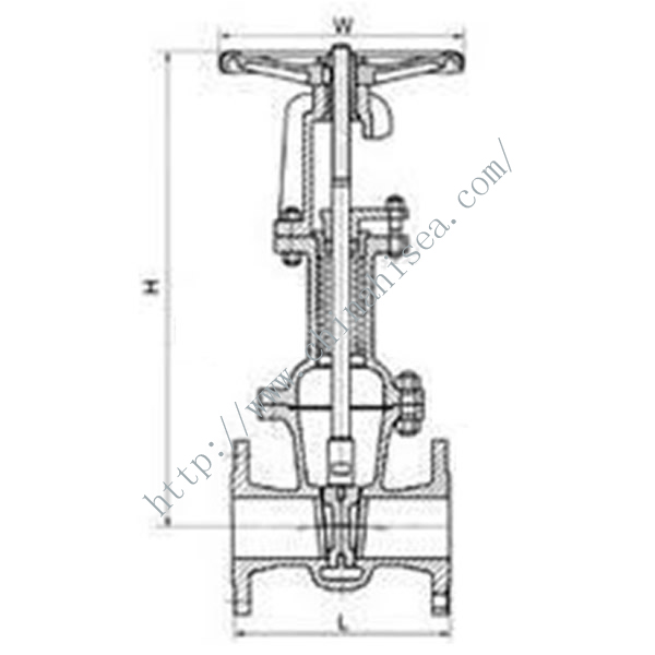 ANSI Soft Sealing Gate Valve Working Theory