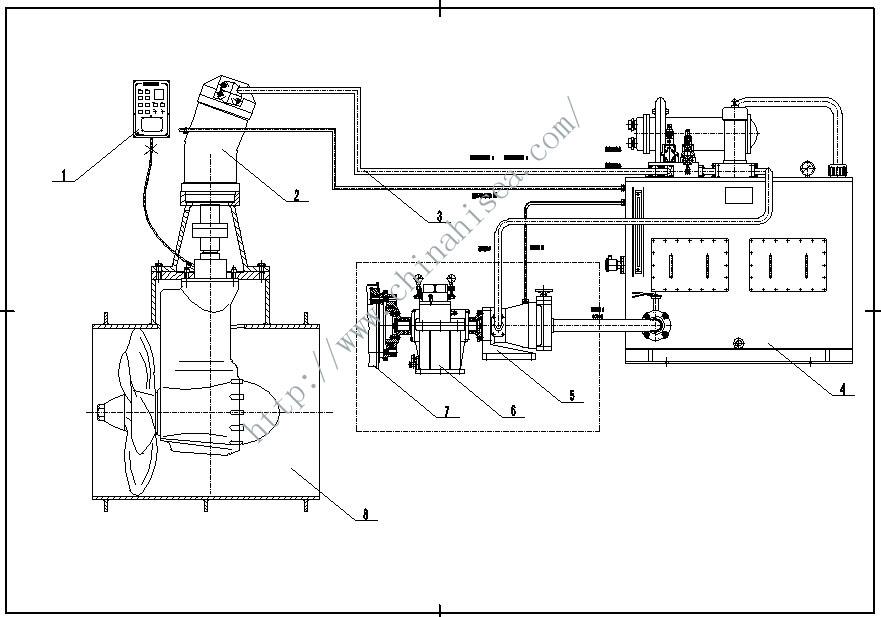 Hydraulic bow thruster.jpg