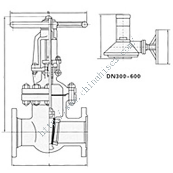 Stainless Steel Flanged Gate Valve Working Theory 