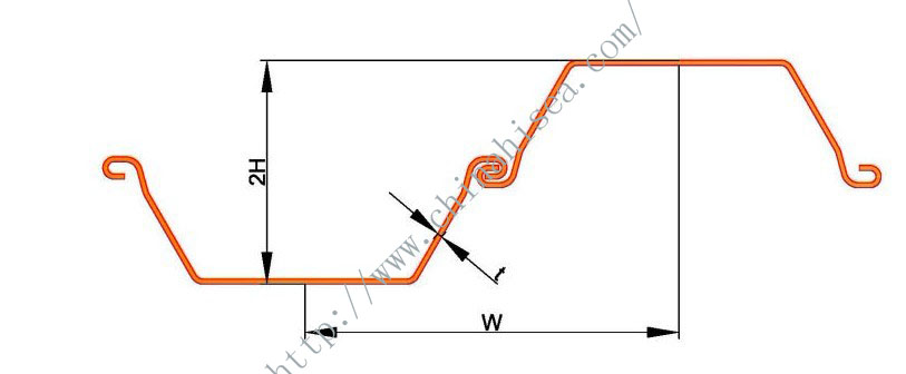 Cold Bending Steel Sheet Pile