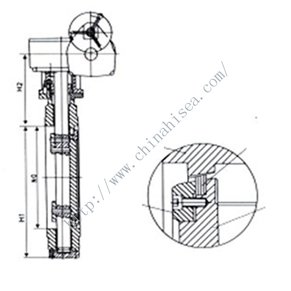 Turbine Butterfly Valve Working Theory