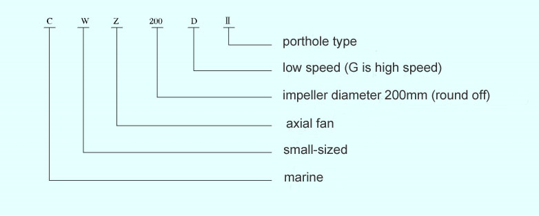 Model-Explanation.jpg