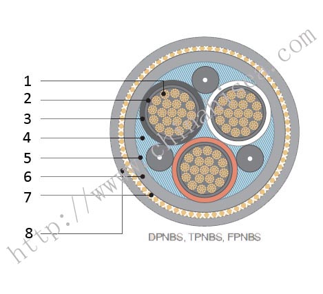 IEEE 1580 type P 1kv Power Cable construction.jpg