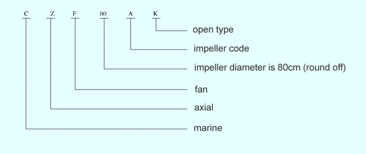 Model-Explanation.jpg