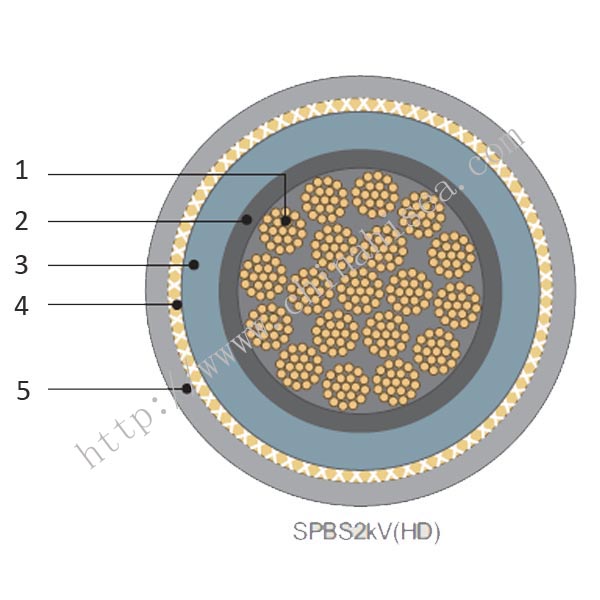 SPBS2KV(HD) Construction.jpg