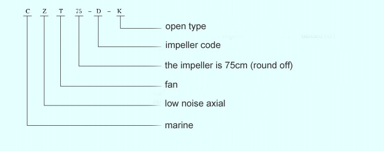 model-explanation.jpg