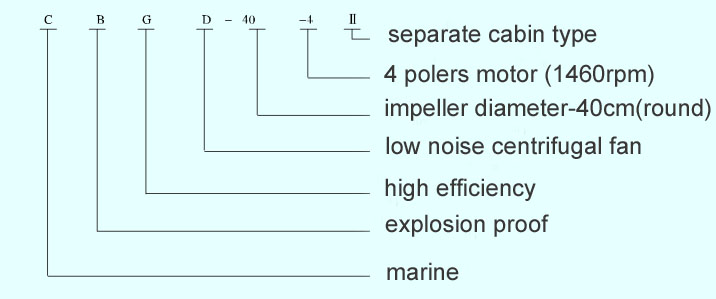 model-explanation.jpg