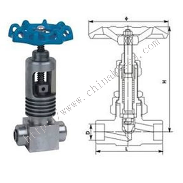 High Temperature High Pressure Valve 5.jpg