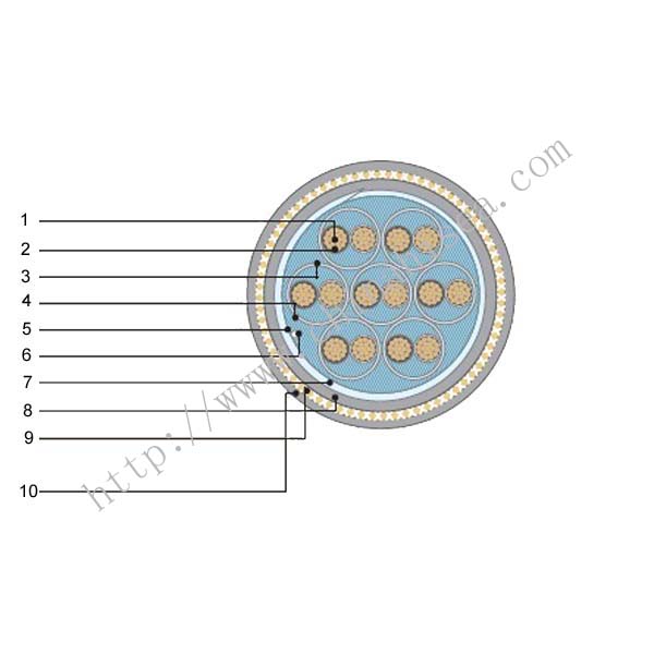 IEEE 1580 type P 1kv Armored Offshore power cable construction.jpg