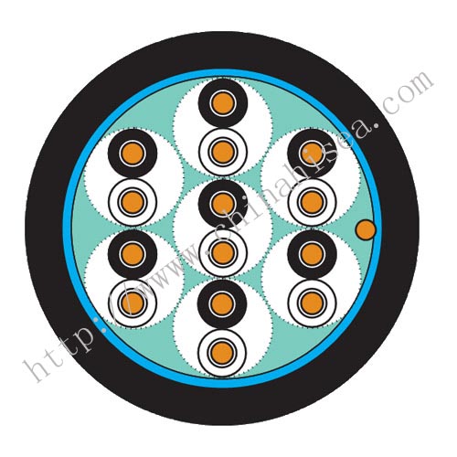 SXXI-fire-resistant-instrumentation-cable-construction.jpg