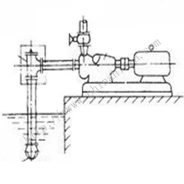 Water Pump Bottom Valve Working 