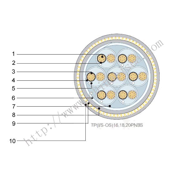 IEEE 1580 type P 1kv Signal Cable construction.jpg