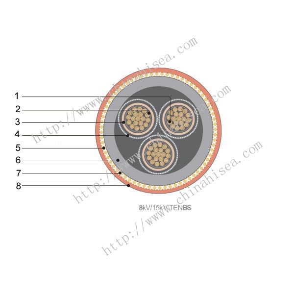 IEEE 1580 type P 15kv Flame retardant Power Cable construction.jpg