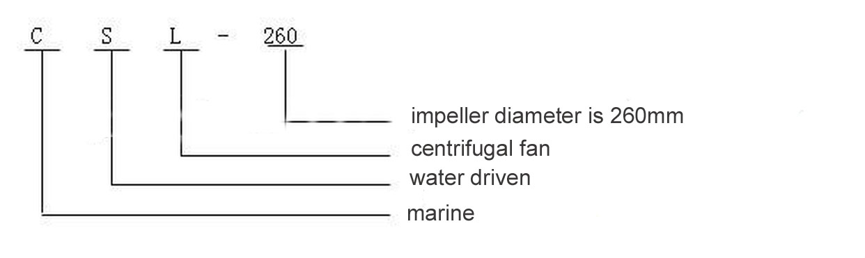 model-explanation.jpg