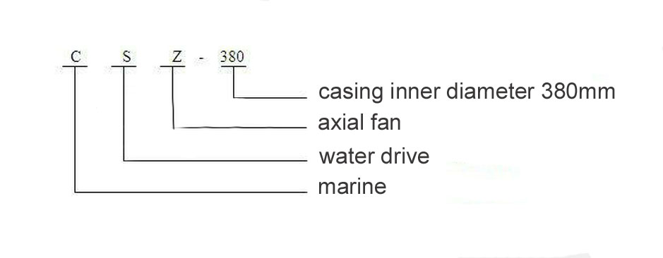 model explanation.jpg