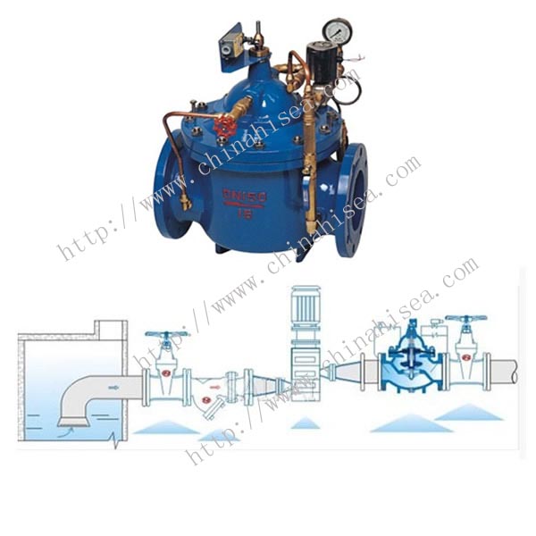 Chemical Plant Valve Installation Place