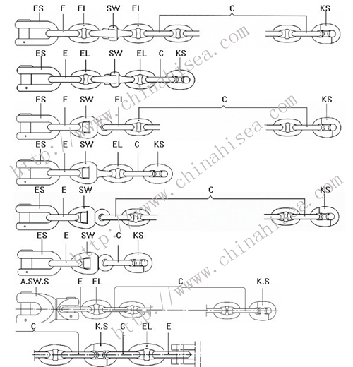 Anchor chain KS-JOINING.jpg