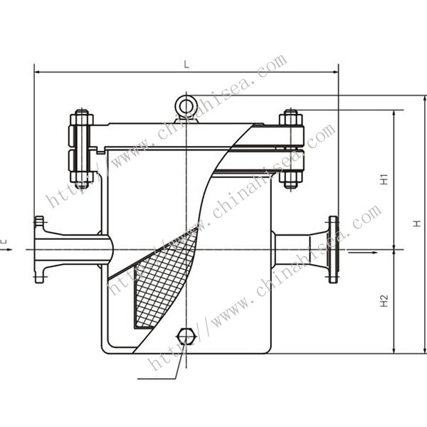 Basket Strainer Working Theory