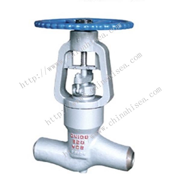 Industry Globe Valve In Factory 