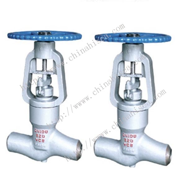 Industry Globe Valve