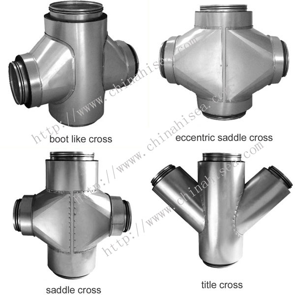 Pre-Insulated Spiral Duct Cross