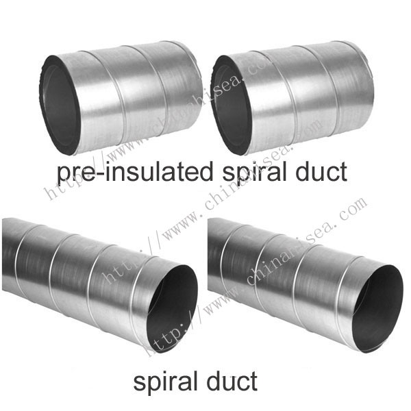 Spiral Duct