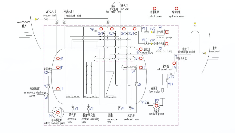 System Principle Drawing.jpg