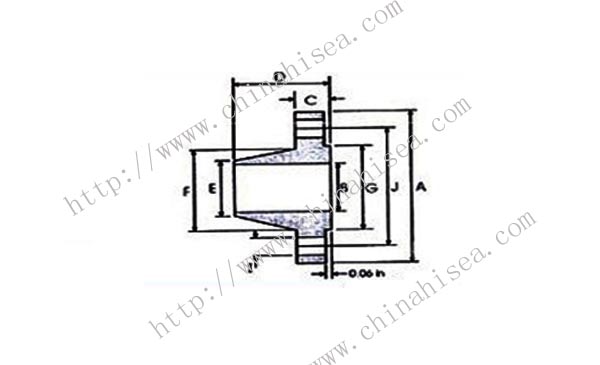 Stainless-steel-weld-neck-Flanges-construction.jpg