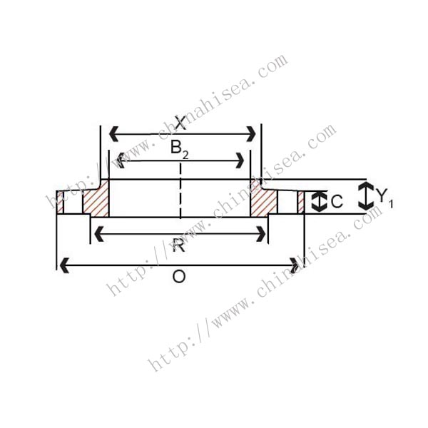 stainless-steel-slip-on-flanges-construction.jpg