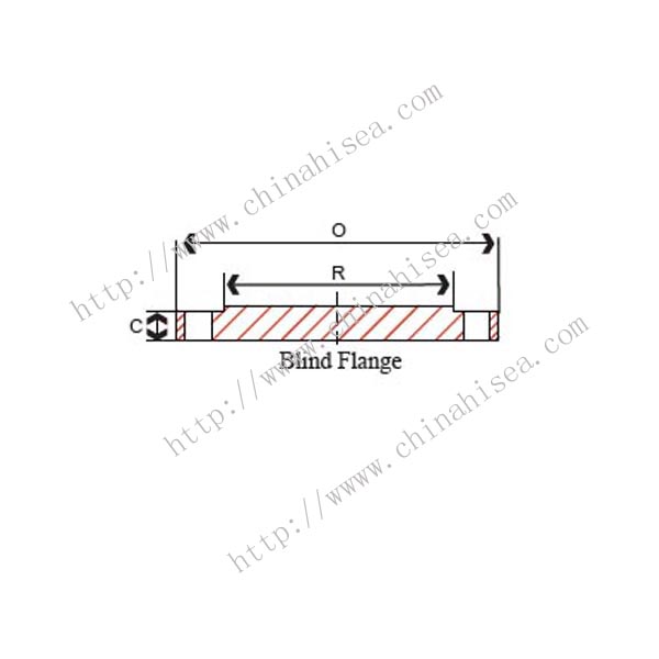 stainless-steel-blind-flanges-construction.jpg