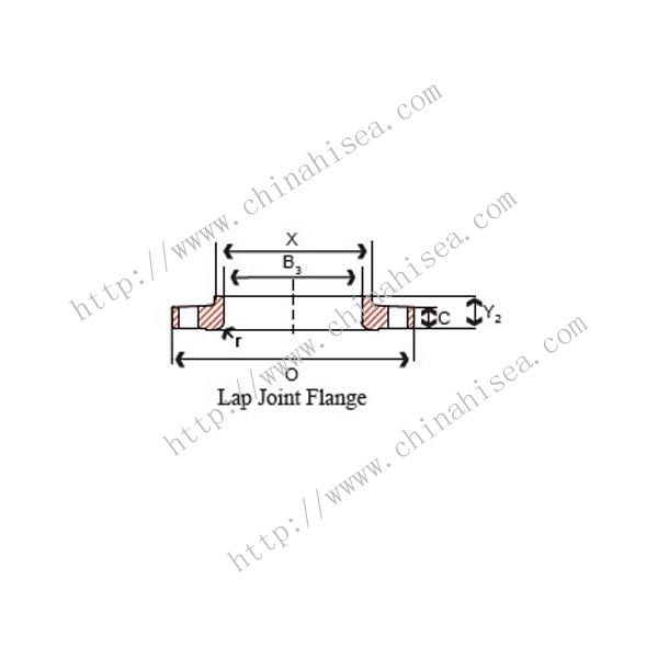 stainless-steel-lap-joint-flanges-construction.jpg