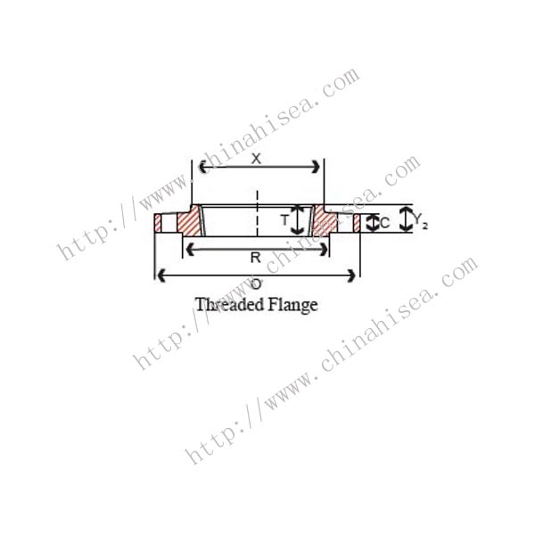 stainless-steel-threaded-flanges-construction.jpg