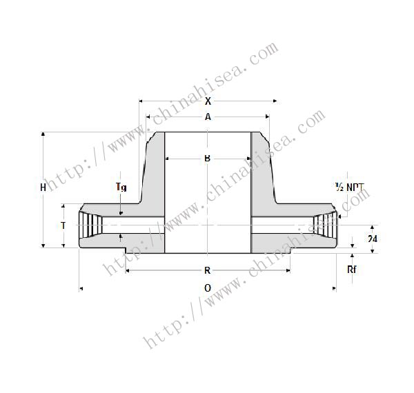 Stainless-Steel-Orifice-Flanges-construction.JPG