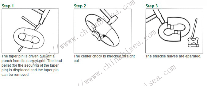 dismantling of a shackle.jpg