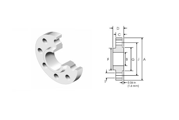 ANSI-B16.5-Alloy-Steel-Slip-On-Flanges-construction.jpg