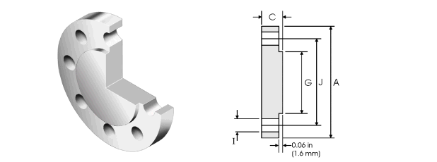 ASTM-A182-F12-Alloy-Steel-BL-Flanges-construcion.gif
