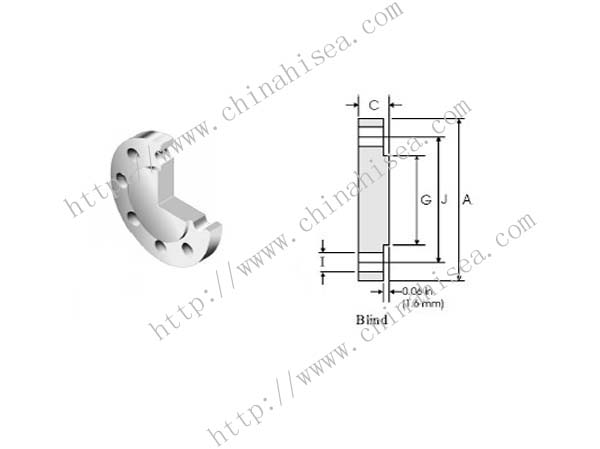 Alloy-Steel-ASME-B16.47-Series-A-Blind-Flange-construction.jpg