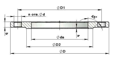 GOST-12820-Alloy-Steel-PL-Flange-drawing.gif