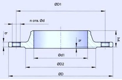 GOST-12821-Alloy-Steel-WN-flanges-construction.jpg