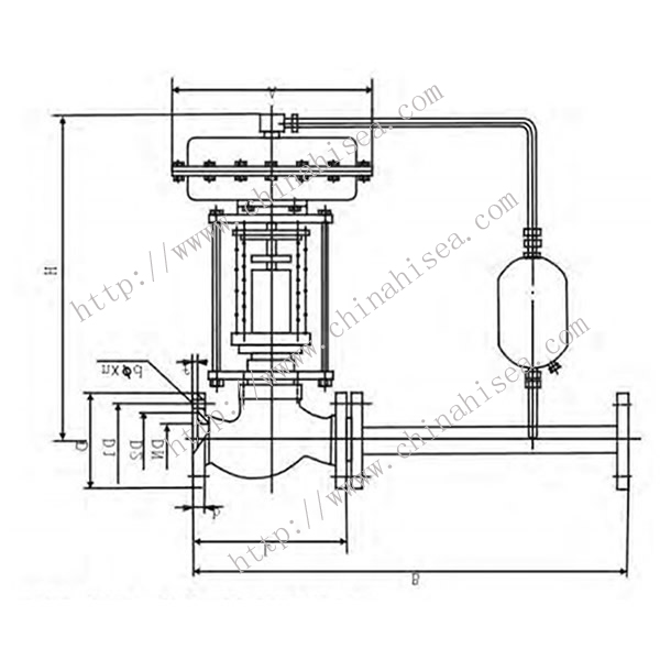 ZZYP Pressure Adjusting Valve Working Theory