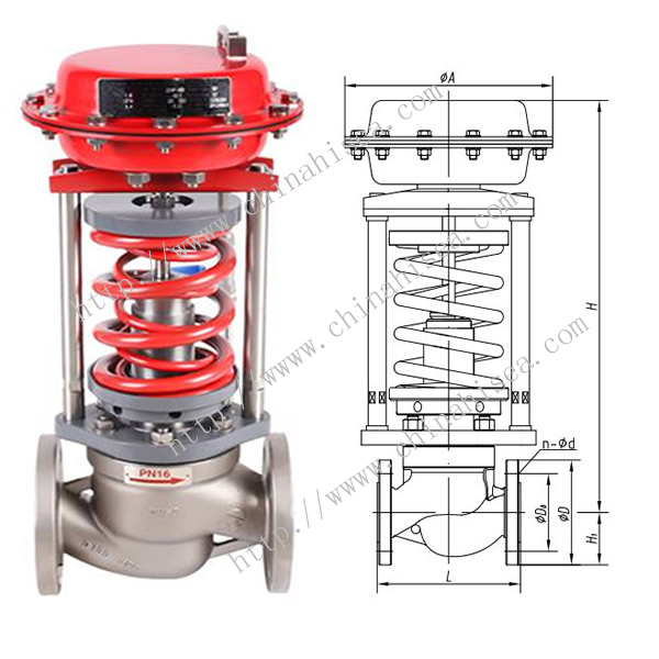 ZZYP Pressure Adjusting Valve Without Condensator