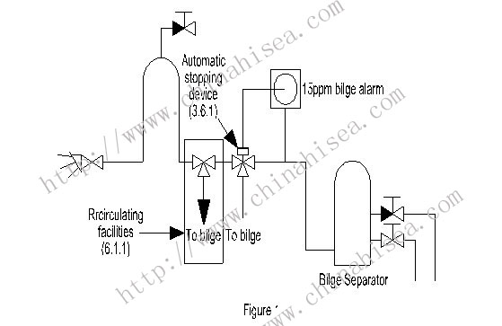 oil water separator.jpg