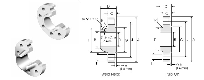 BS-3293-Alloy-Steel-Slip-On-Flanges-drawing.jpg