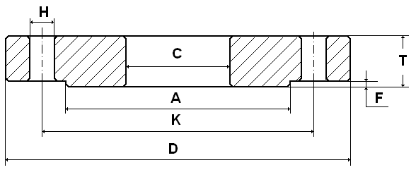 BS4504-101-Alloy-Steel-PL-Flanges-drawing.gif