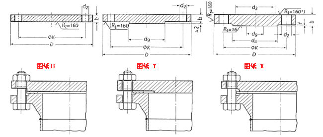 DIN-2527-Alloy-Steel-BL-Flanges-drawings.gif