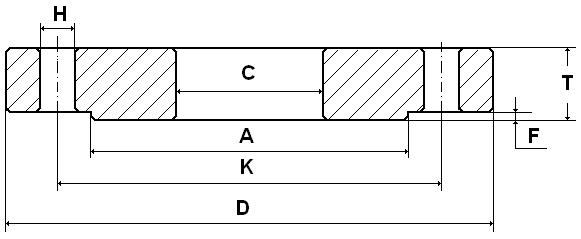 EN1092-01-Alloy-Steel-PL-Flanges-drawing.gif